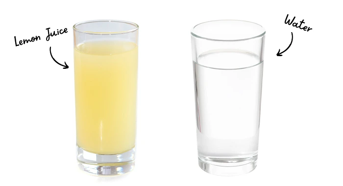 Lemon Juice and Water
