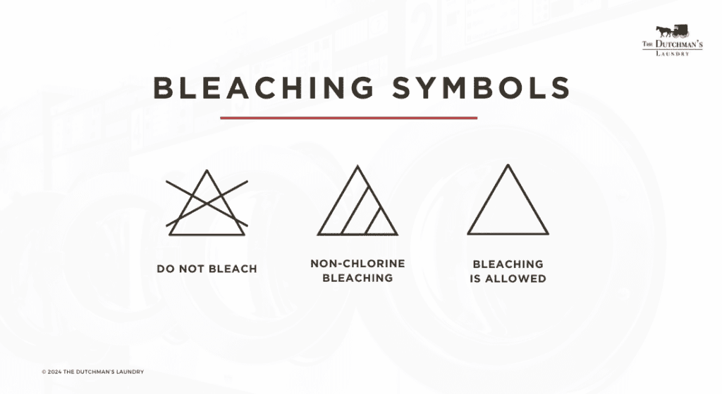 Image showing three laundry care symbols: an X over a triangle with "Do Not Bleach," an empty triangle with "Non-Chlorine Bleaching," and a triangle with diagonal lines and "Bleaching is Allowed. The Dutchman's Laundry